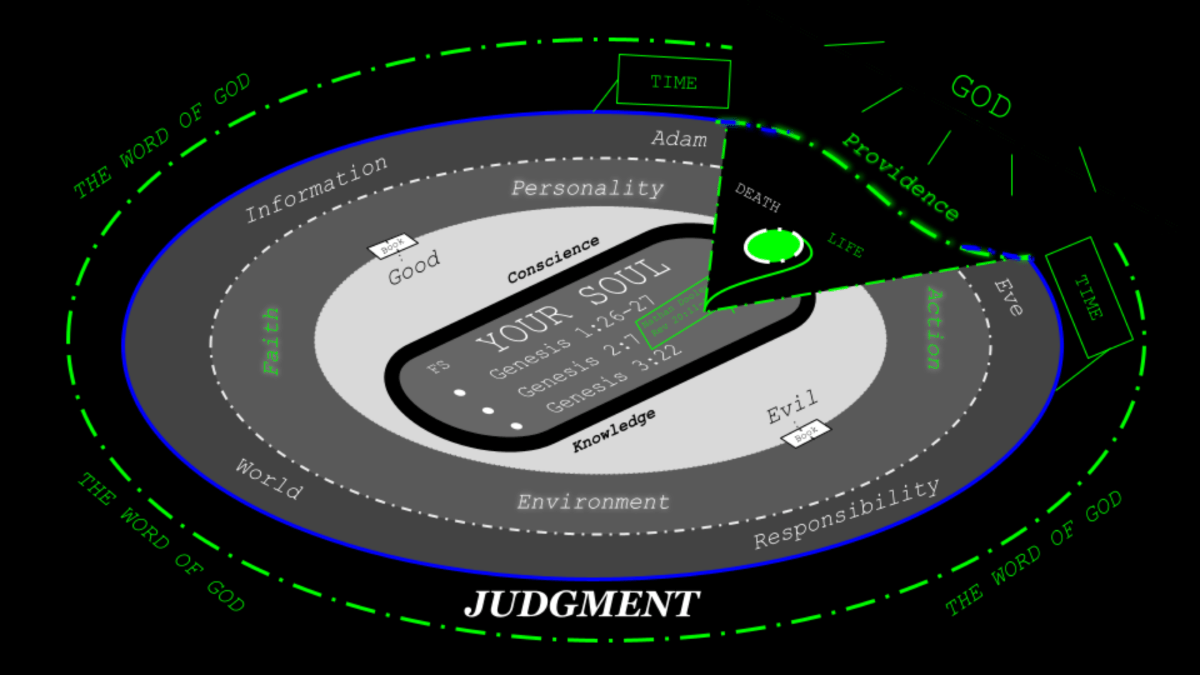 FROM MY CORE – ESSAY&nbsp;3